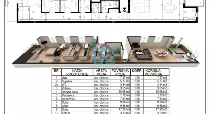 Četvorosoban stan | 4zida