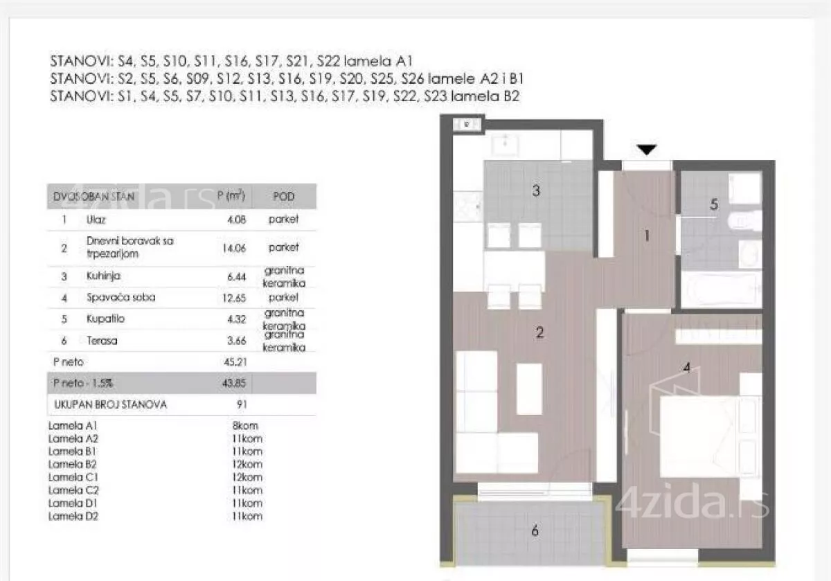 Jednoiposoban stan | 4zida