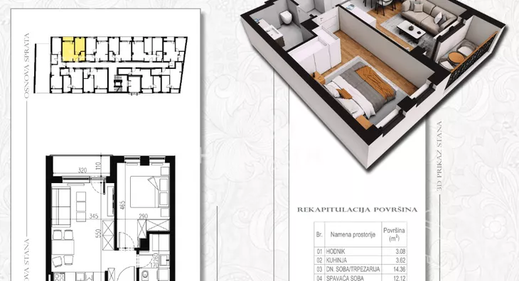 Jednosoban stan | 4zida