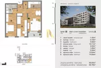 Telep, Gradske lokacije, Novi Sad | 4zida.rs | 4zida.rs