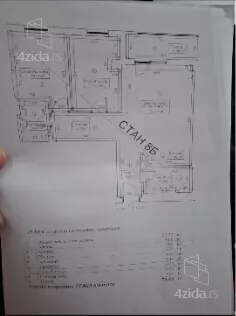 Trosoban stan | 4zida