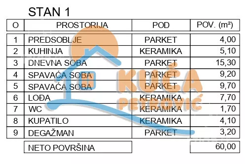 Dvoiposoban stan | 4zida