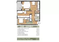 Novi Sad, Gradske lokacije, Telep | 4zida.rs | 4zida.rs