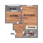 Novi Sad, Gradske lokacije, Adice, Lipov Gaj | 4zida.rs | 4zida.rs