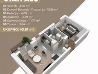 Stara Pazova, Okolne lokacije, Stara Pazova | 4zida.rs