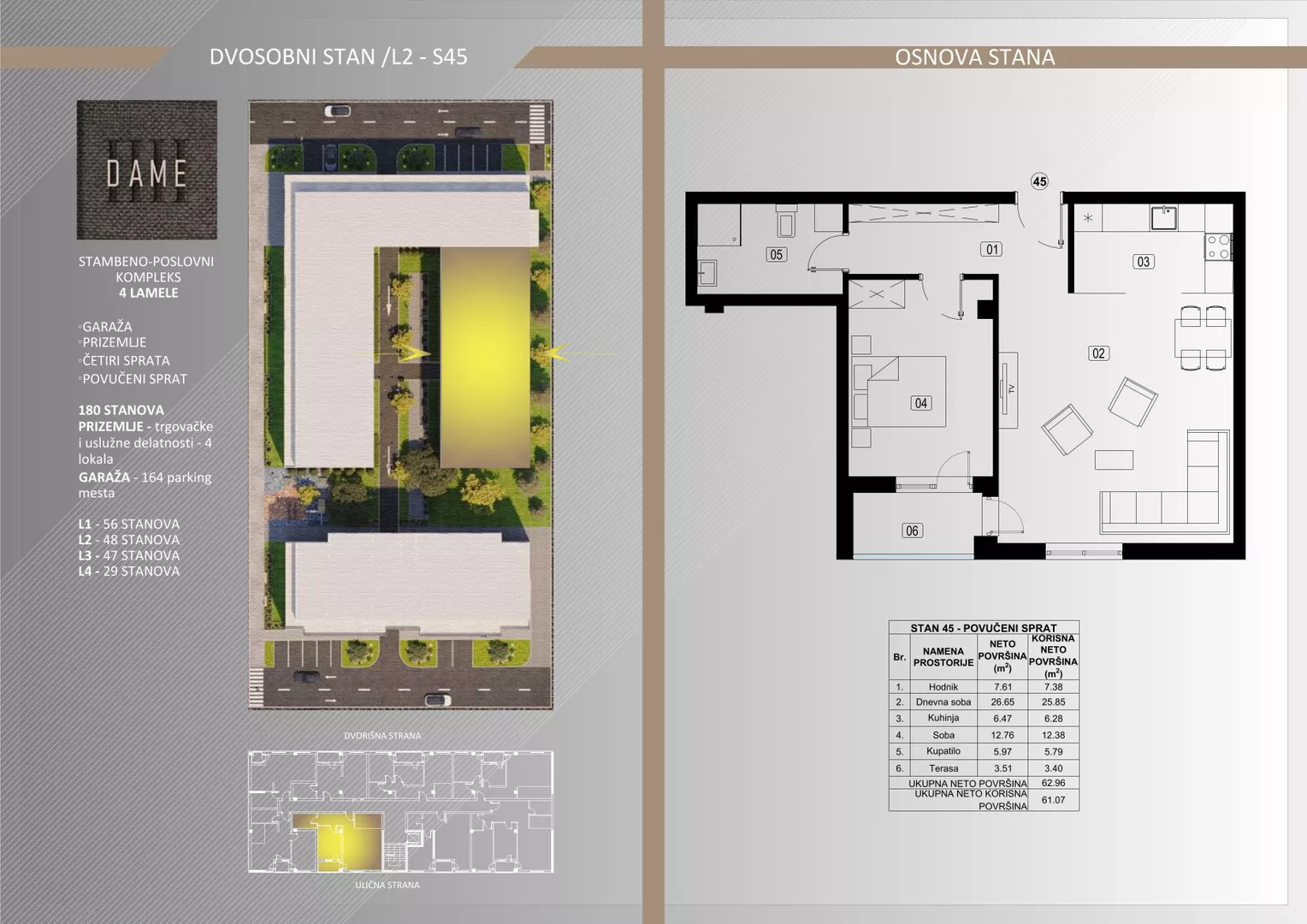 Dvosoban stan | 4zida