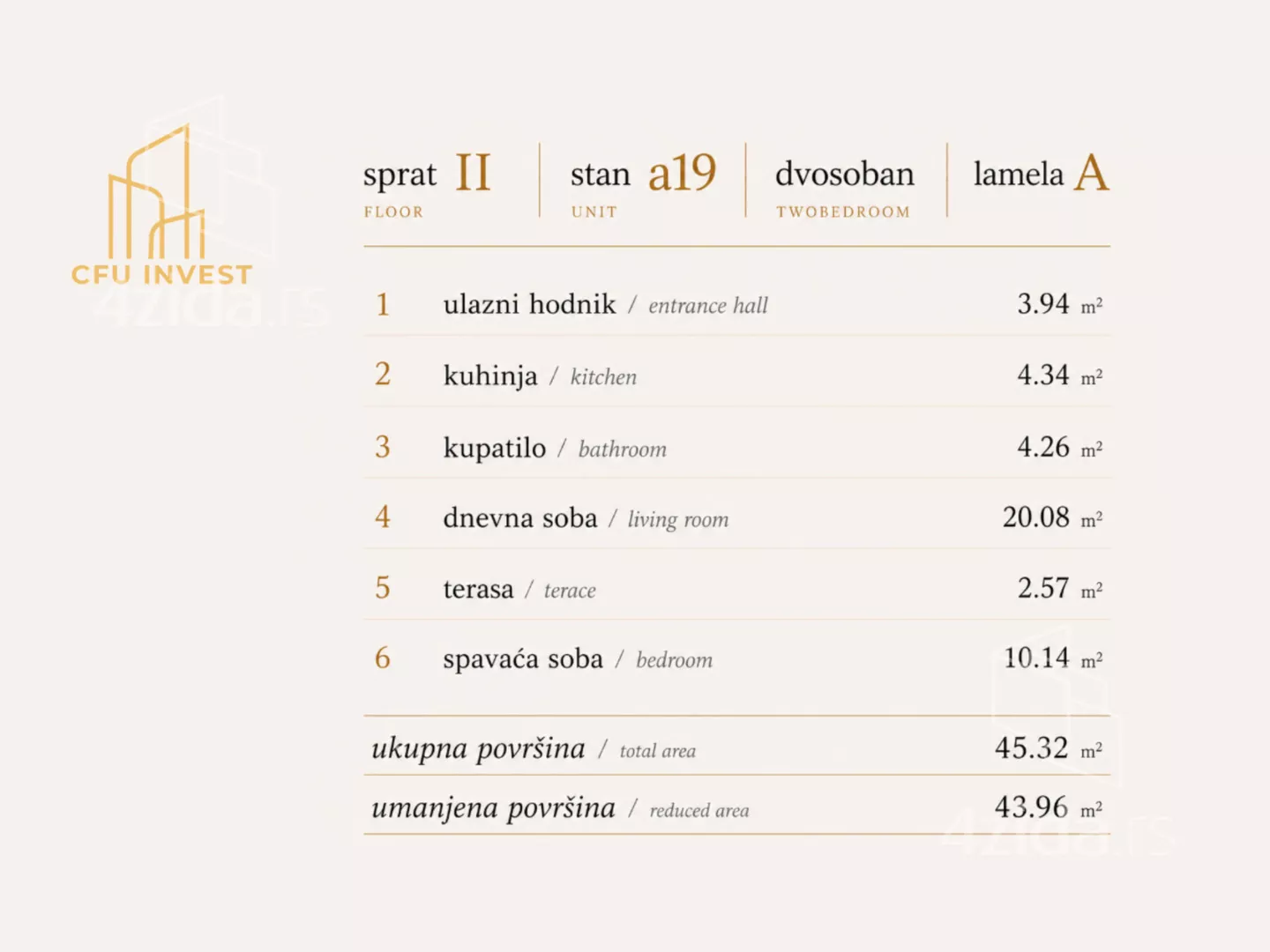 Dvosoban stan | 4zida