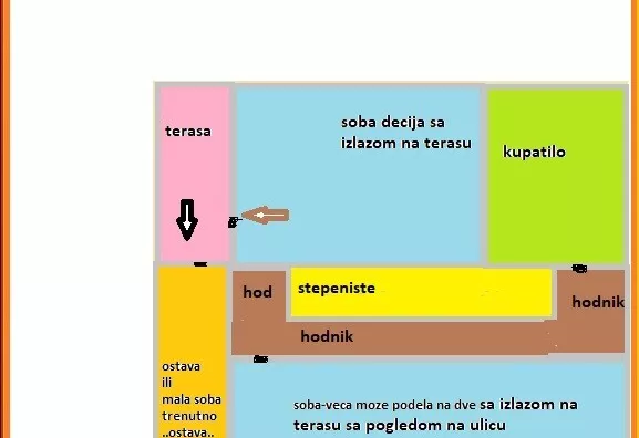 2-etažna kuća | 4zida