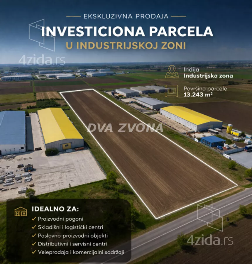 Industrijsko zemljište | 4zida