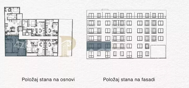 Dvoiposoban stan | 4zida