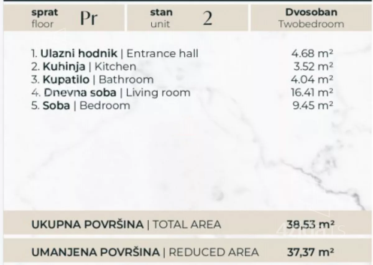 Dvosoban stan | 4zida