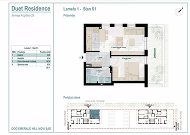 Jerneja Kopitara 29 | 4zida.rs