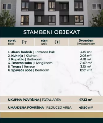 Dvosoban stan | 4zida