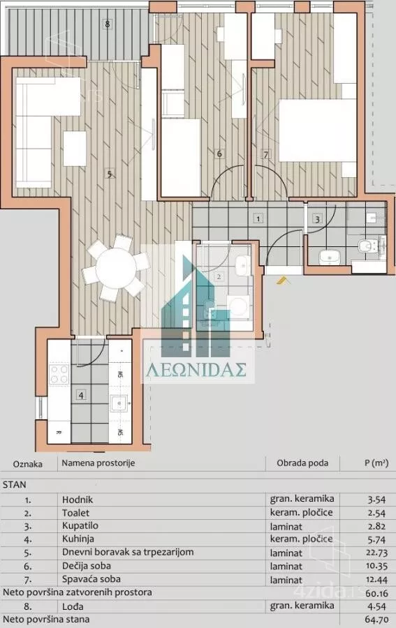 Dvoiposoban stan | 4zida