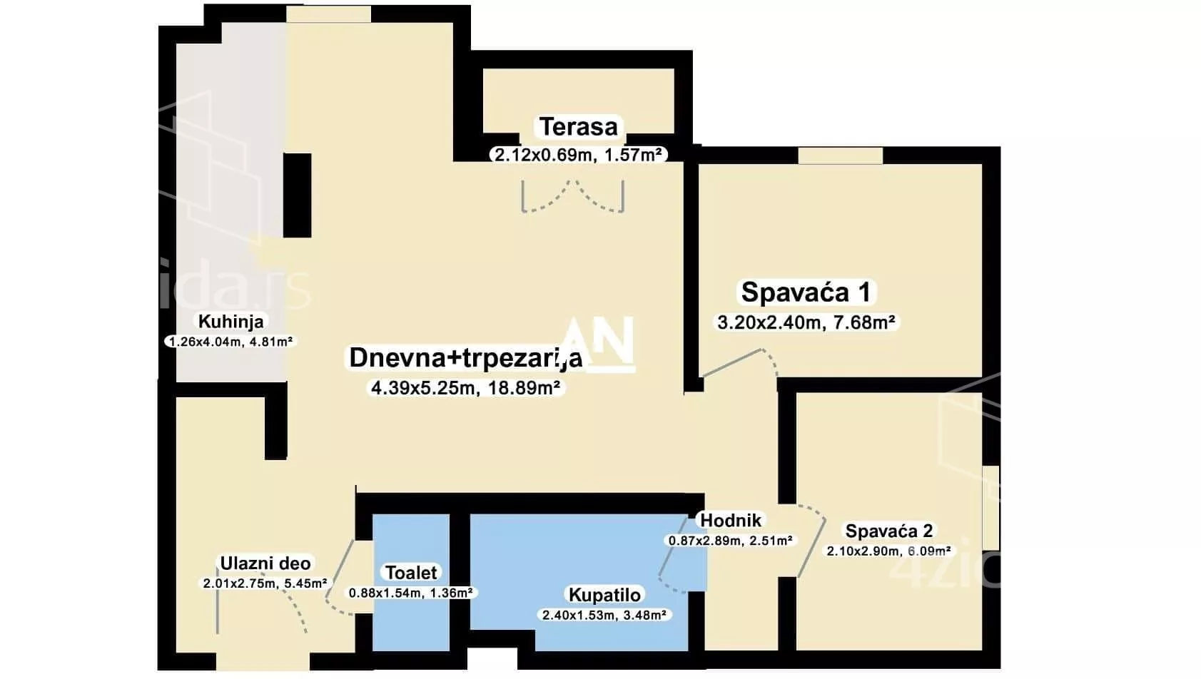 Trosoban stan | 4zida
