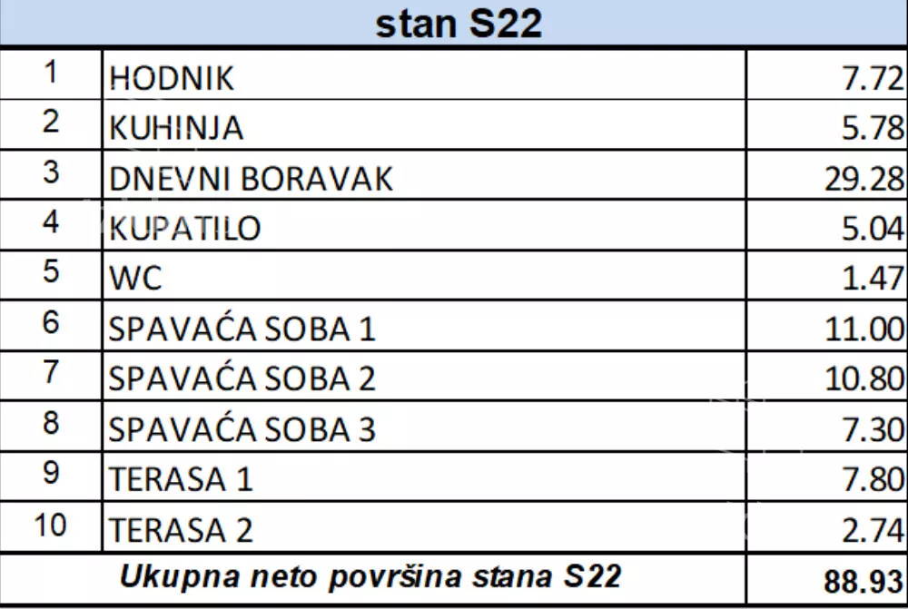 Troiposoban stan | 4zida