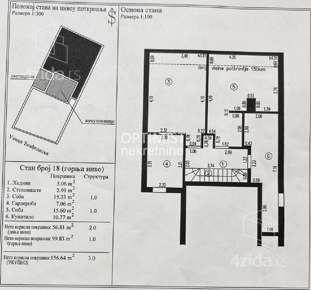 Četvorosoban stan | 4zida