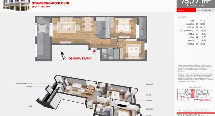 Trosoban stan | 4zida