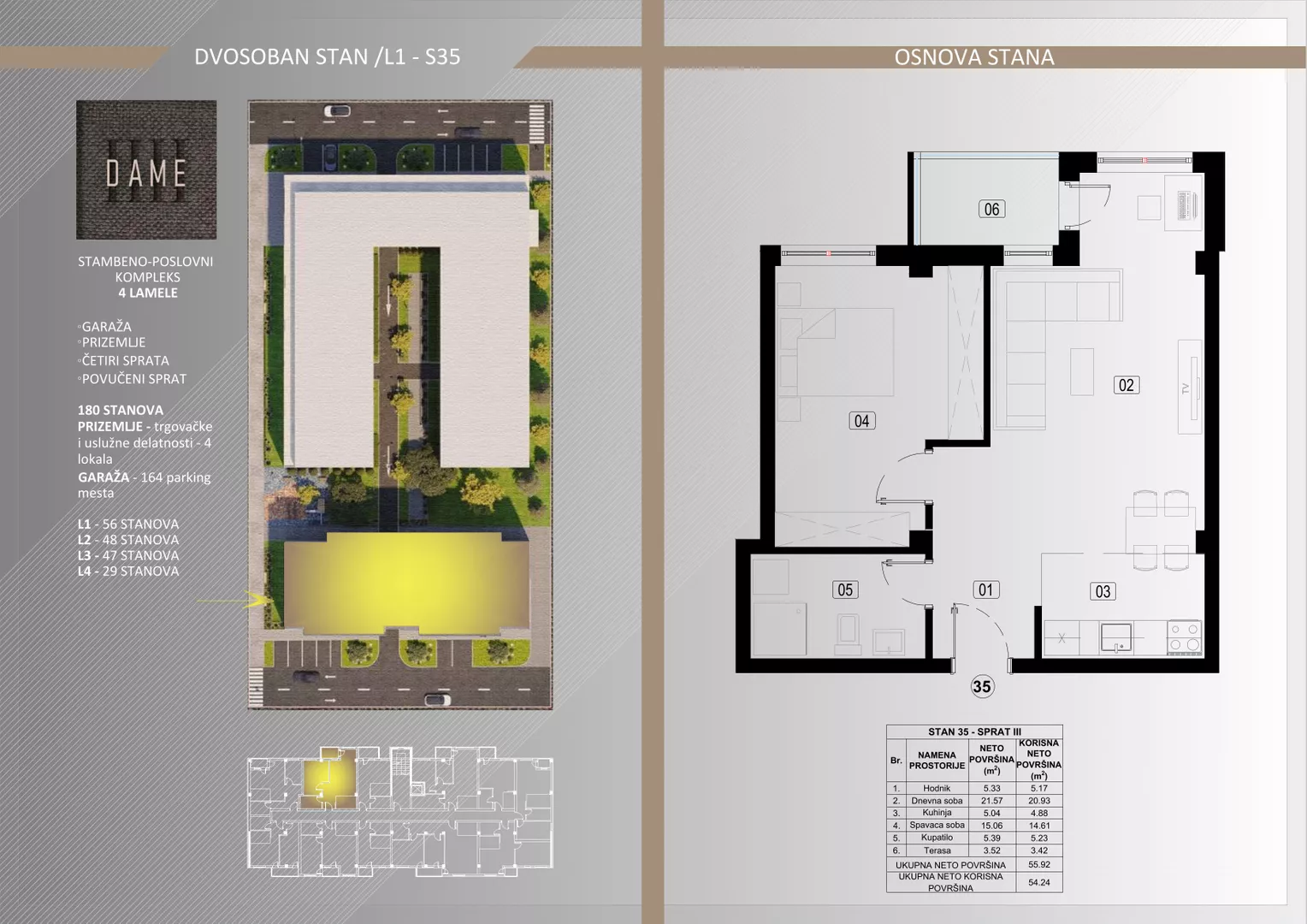 Dvosoban stan | 4zida