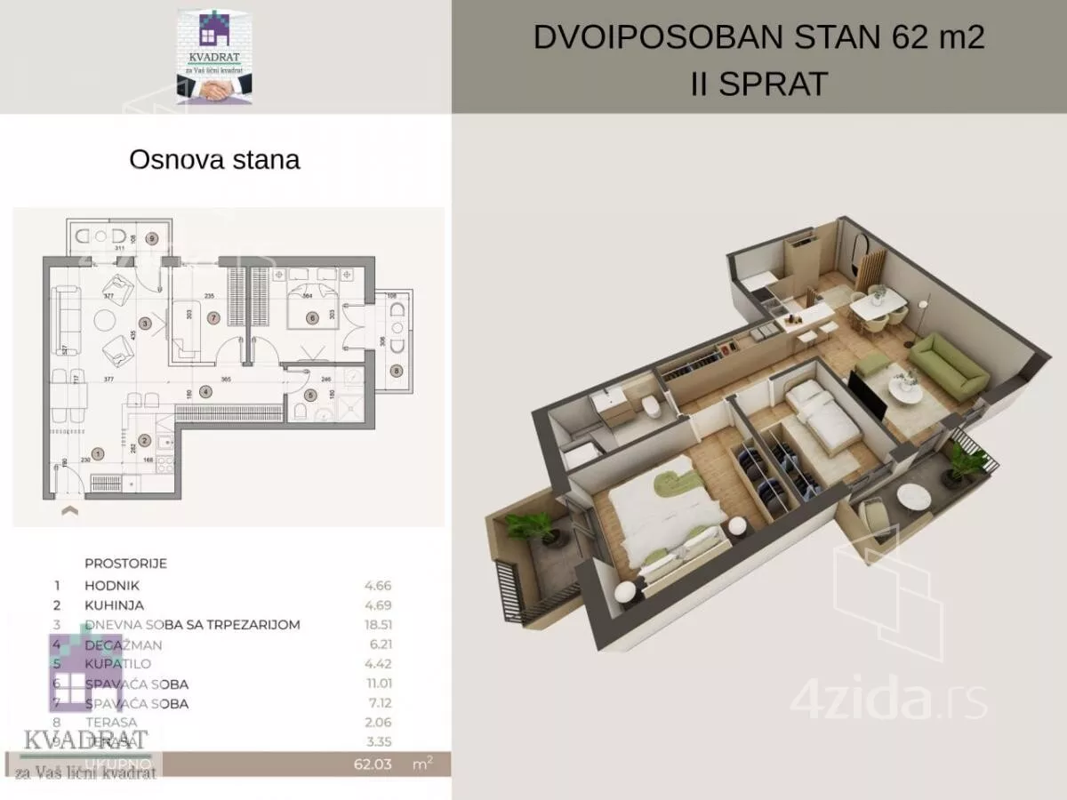 Dvoiposoban stan | 4zida