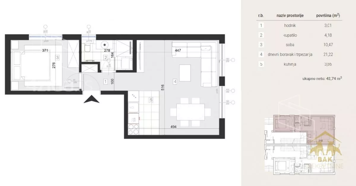 Dvosoban stan | 4zida