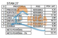 Dvoiposoban stan | 4zida