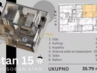 Sajmište, Gradske lokacije, Novi Sad | 4zida.rs