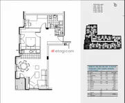 Niš, Gradske lokacije, Crveni Krst | 4zida.rs | 4zida.rs