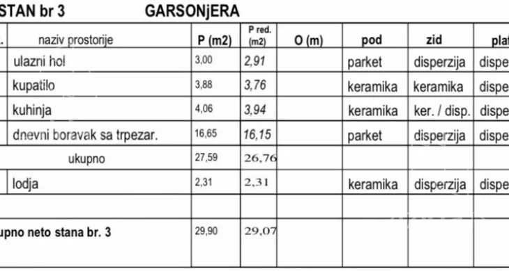 Garsonjera | 4zida
