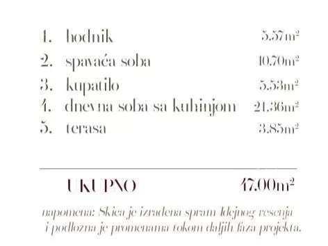 Dvosoban stan | 4zida