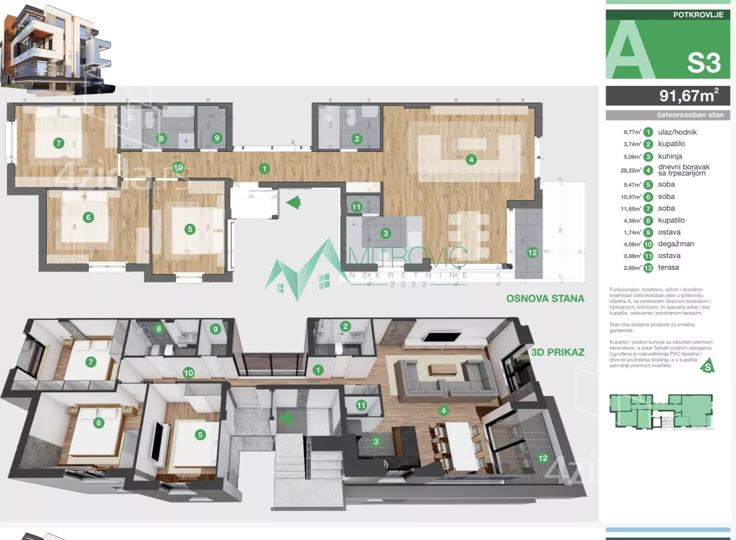 Četvorosoban stan | 4zida