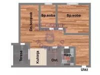 Telep, Gradske lokacije, Novi Sad | 4zida.rs