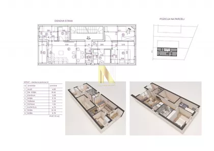 Vidovdansko Naselje | 4zida.rs