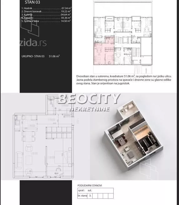 Dvosoban stan | 4zida