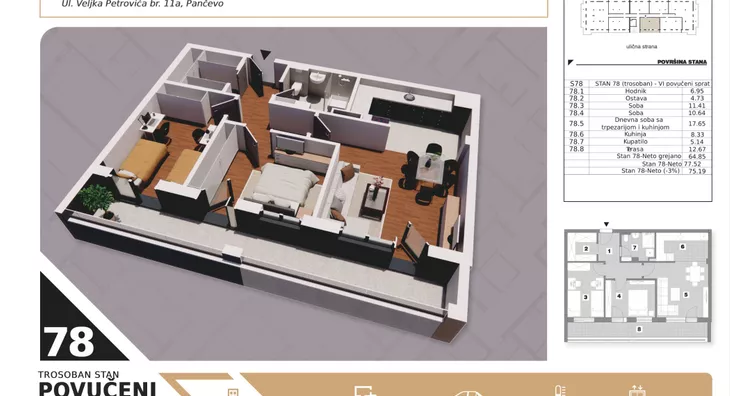 Trosoban stan | 4zida