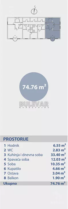 Trosoban stan | 4zida