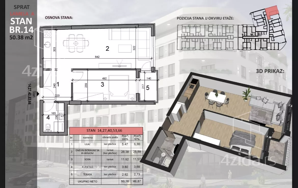 Dvosoban stan | 4zida