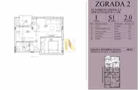 Novi Sad, Gradske lokacije, Adice | 4zida.rs | 4zida.rs