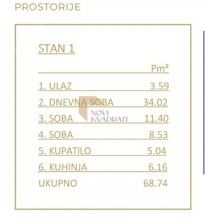 Trosoban stan | 4zida