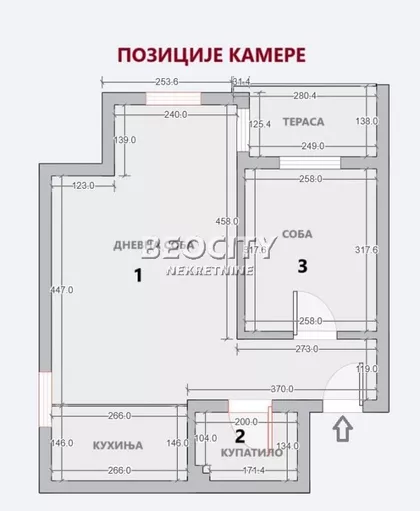 Rasinska | 4zida.rs