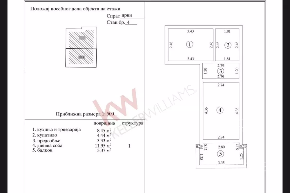 Jednosoban stan | 4zida