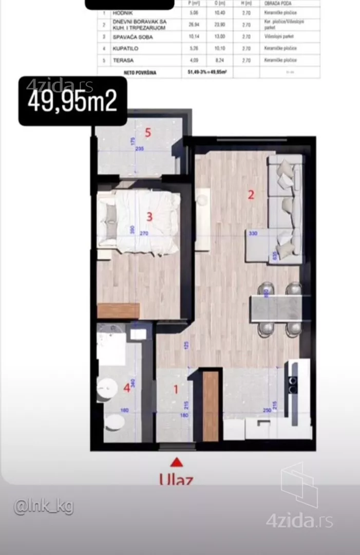 Dvosoban stan | 4zida