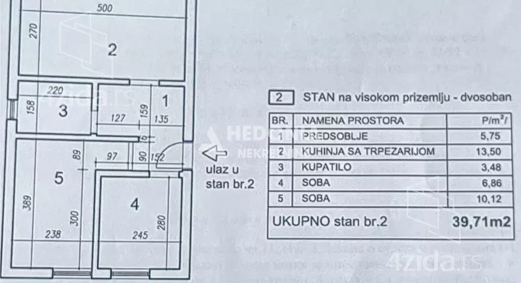 Dvosoban stan | 4zida