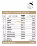 Četvorosoban stan | 4zida