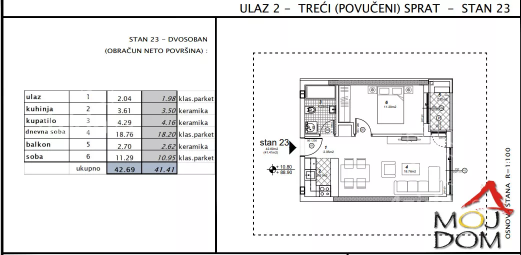 Jednoiposoban stan | 4zida