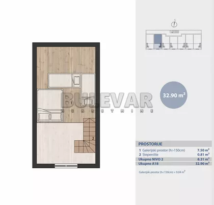 Brzeće | 4zida.rs