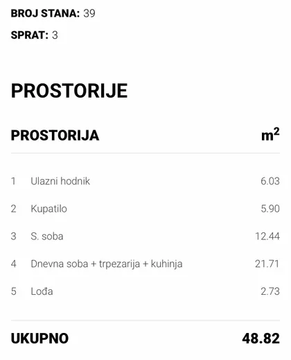 Viška | 4zida.rs