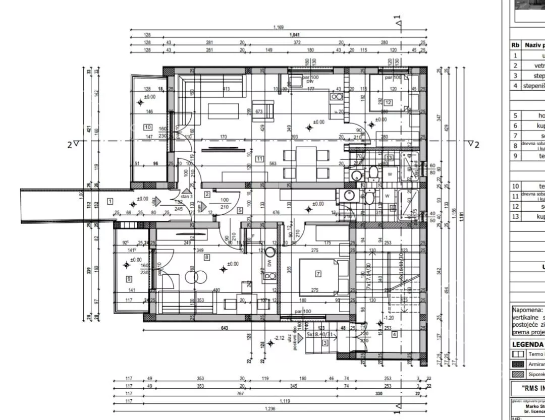 Jednoiposoban stan | 4zida