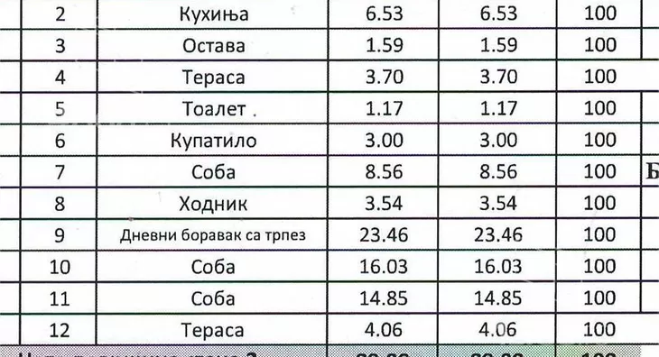 Troiposoban stan | 4zida