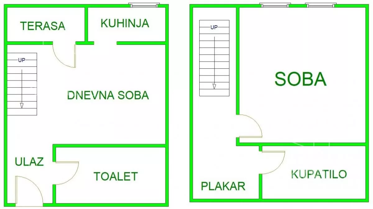 Dvosoban stan | 4zida
